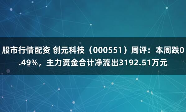 股市行情配资 创元科技（000551）周评：本周跌0.49%，主力资金合计净流出3192.51万元